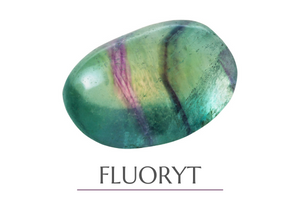 Fluoryt